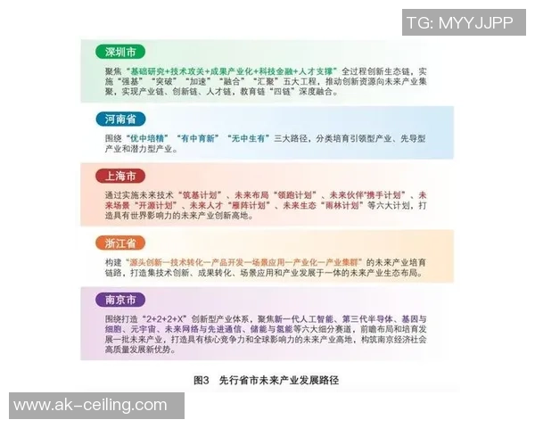 南京篮球队的崛起与发展探秘聚焦球队力量与未来展望